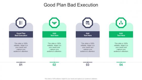 Good Plan Bad Execution In Powerpoint And Google Slides Cpb