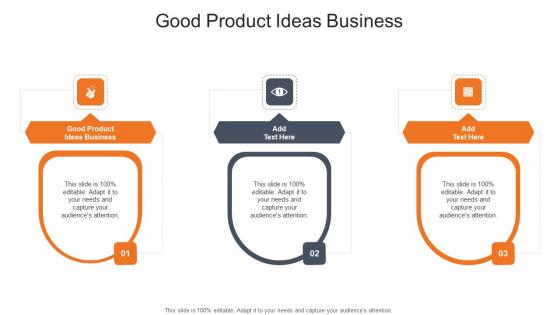 Good Product Ideas Business In Powerpoint And Google Slides Cpb