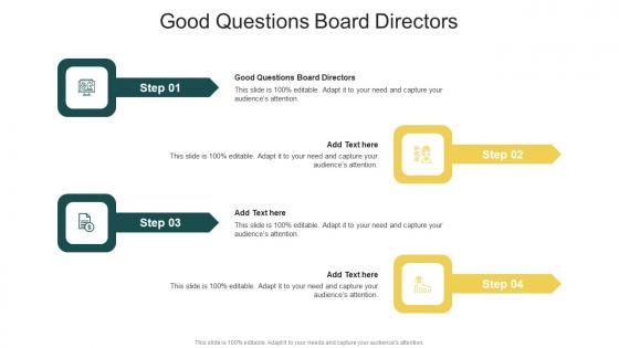 Good Questions Board Directors In Powerpoint And Google Slides Cpb