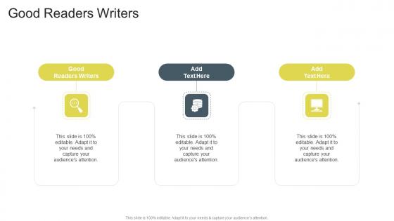 Good Readers Writers In Powerpoint And Google Slides Cpb