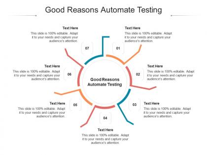 Good reasons automate testing ppt powerpoint presentation pictures introduction cpb