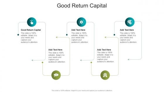 Good Return Capital In Powerpoint And Google Slides Cpb