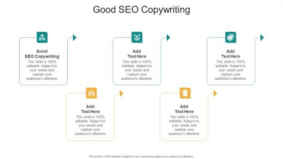 Good S E O Copywriting In Powerpoint And Google Slides Cpb