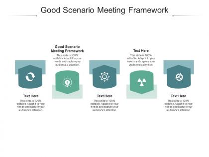 Good scenario meeting framework ppt powerpoint presentation model layout cpb