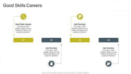 Good Skills Careers In Powerpoint And Google Slides Cpb