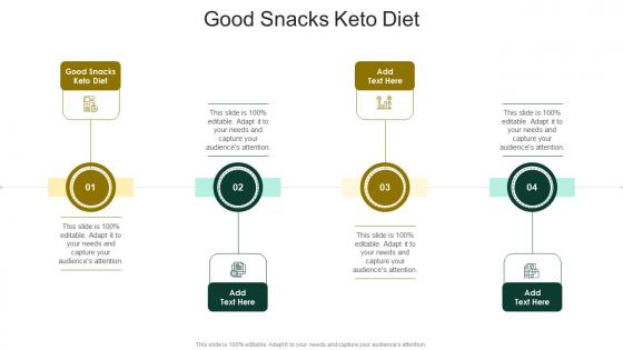 Good Snacks Keto Diet In Powerpoint And Google Slides Cpb