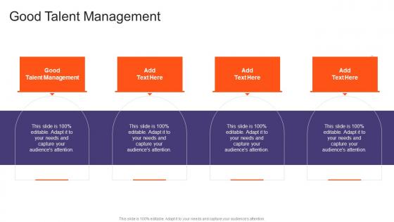 Good Talent Management In Powerpoint And Google Slides Cpb