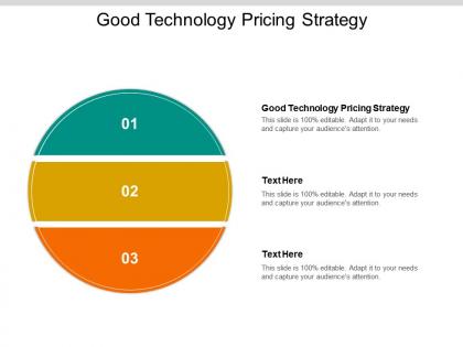 Good technology pricing strategy ppt powerpoint presentation portfolio grid cpb