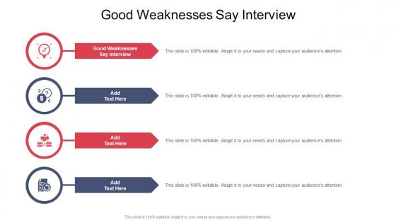 Good Weaknesses Say Interview In Powerpoint And Google Slides Cpb
