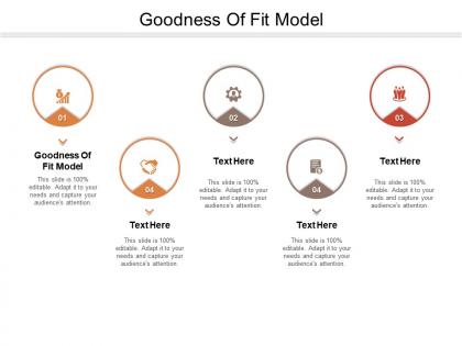 Goodness of fit model ppt powerpoint presentation summary samples cpb