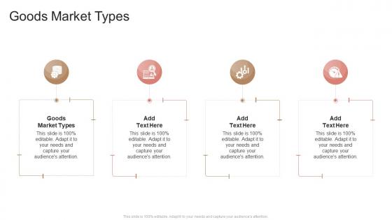 Goods Market Types In Powerpoint And Google Slides Cpb