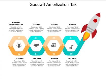 Goodwill amortization tax ppt powerpoint presentation layouts deck cpb