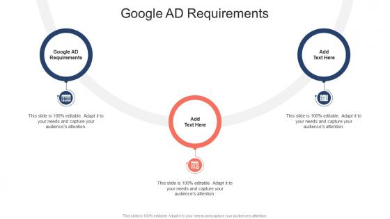 Google Ad Requirements In Powerpoint And Google Slides Cpb