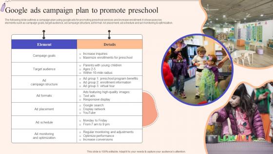 Google Ads Campaign Plan Strategic Guide To Promote Early Childhood Strategy SS V