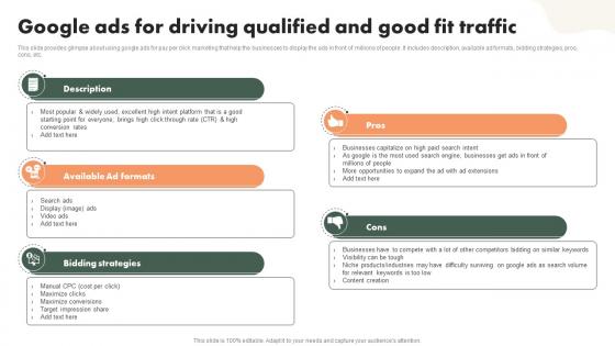 Google Ads For Driving Qualified And Good Fit Traffic Driving Public Interest MKT SS V