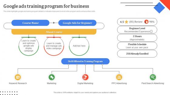 Google Ads Training Program For Business