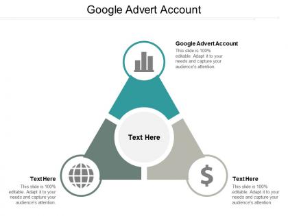 Google advert account ppt powerpoint presentation gallery examples cpb