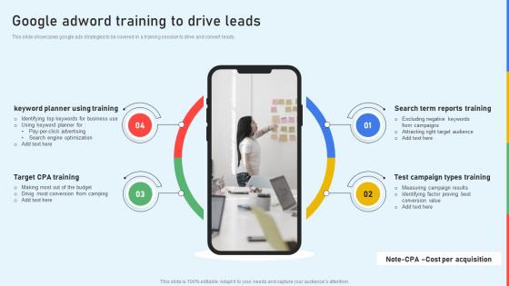 Google Adword Training To Drive Leads