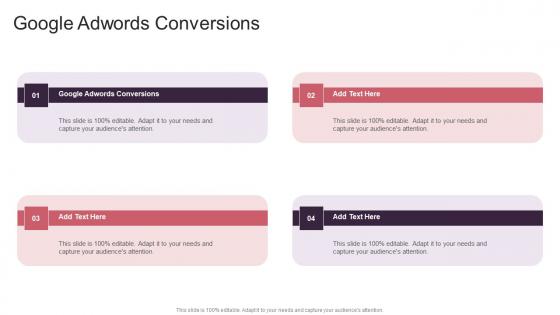 Google Adwords Conversions In Powerpoint And Google Slides Cpb