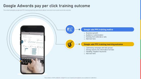 Google Adwords Pay Per Click Training Outcome