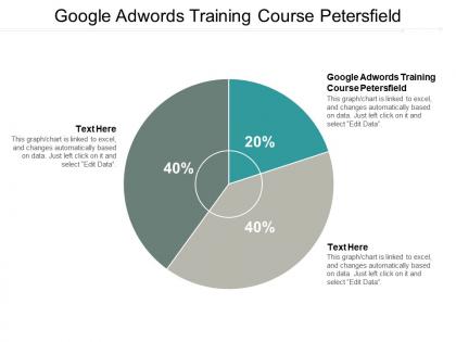 Google adwords training course petersfield ppt powerpoint presentation gallery ideas cpb