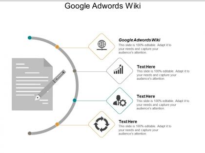 Google adwords wiki ppt powerpoint presentation portfolio outline cpb
