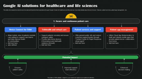 Google AI Solutions For Healthcare And Life AI Google To Augment Business Operations AI SS V