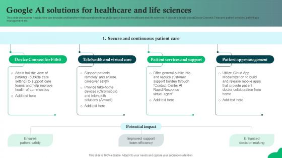 Google AI Solutions For Healthcare And Life Sciences Contents Google Cloud Solutions AI SS