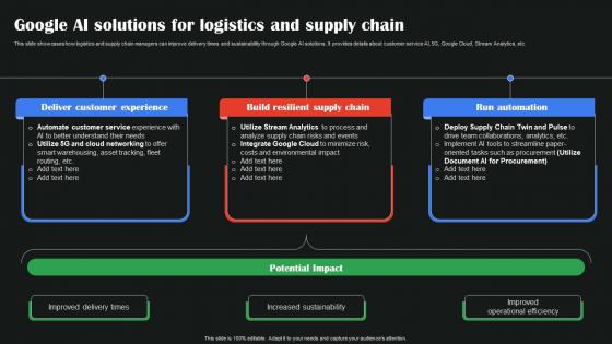 Google AI Solutions For Logistics And Supply AI Google To Augment Business Operations AI SS V