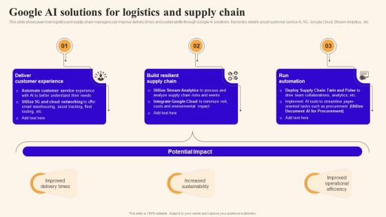 Google Ai Solutions For Logistics And Supply Chain Using Google Bard Generative Ai AI SS V