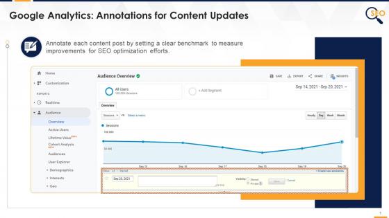Google Analytics Tool To Annotate For Content Updates Edu Ppt