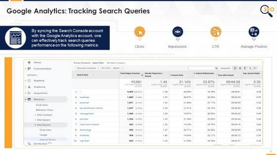 Google Analytics Tool To Track Search Queries Edu Ppt