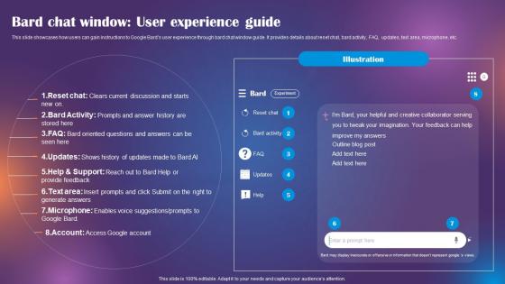 Google Bard Future Of Generative AI Bard Chat Window User Experience Guide ChatGPT SS