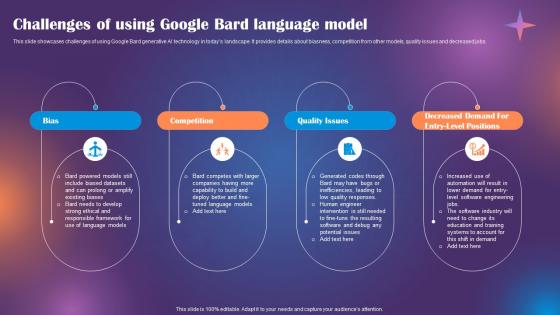 Google Bard Future Of Generative AI Challenges Of Using Google Bard Language ChatGPT SS