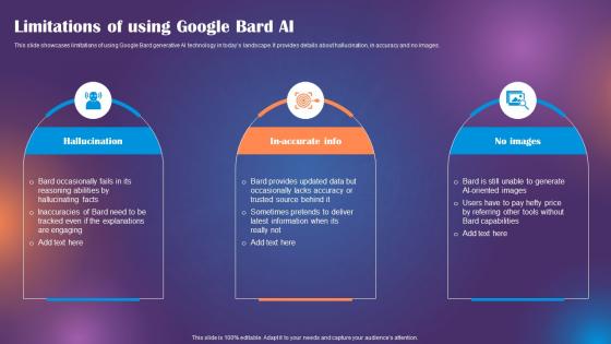 Google Bard Future Of Generative AI Limitations Of Using Google Bard AI ChatGPT SS