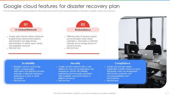 Google Cloud Features For Disaster Recovery Plan Ppt Powerpoint Presentation Infographics Design
