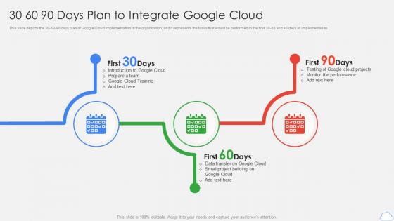Google Cloud Platform 30 60 90 Days Plan To Integrate Google Cloud Ppt Elements