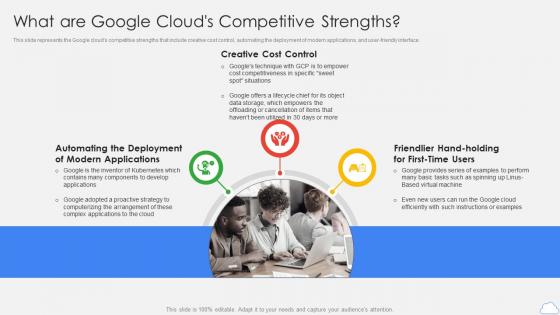 Google Cloud Platform What Are Google Clouds Competitive Strengths Ppt Demonstration