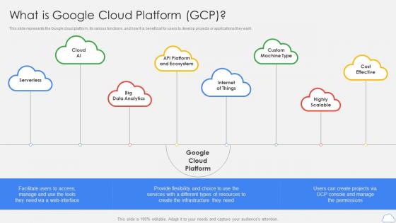 Google Cloud Platform What Is Google Cloud Platform Gcp Ppt Brochure