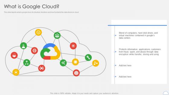 Google Cloud Platform What Is Google Cloud Ppt Microsoft