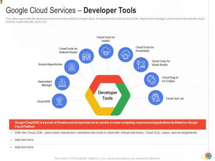 Google cloud services developer tools google cloud it ppt professional