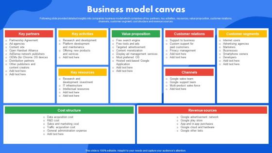 Google Company Profile Business Model Canvas CP SS