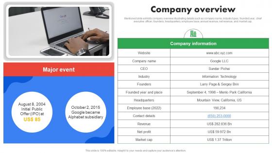 Google Company Profile Company Overview CP SS