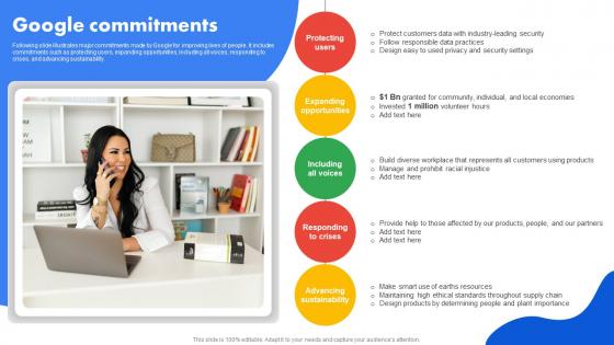 Google Company Profile Google Commitments CP SS