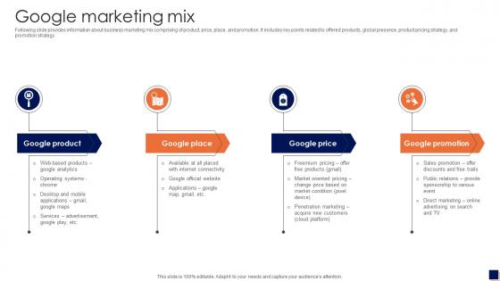 Google Marketing Mix Smart Electronics Manufacturing Company Profile CP SS V