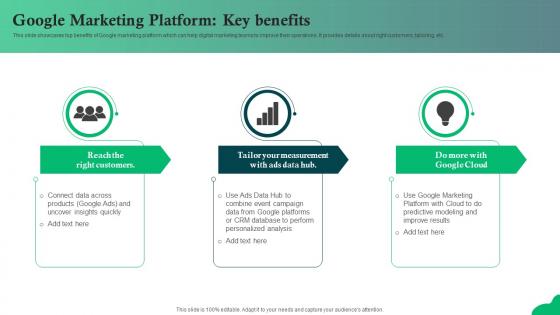 Google Marketing Platform Key Benefits Contents Google Cloud Solutions AI SS