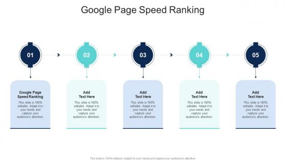Google Page Speed Ranking In PowerPoint And Google Slides Cpb