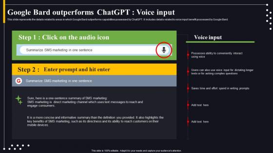 Googles Bard Can Do What Google Bard Outperforms ChatGPT Voice Input ChatGPT SS