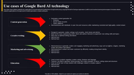 Googles Bard Can Do What Use Cases Of Google Bard AI Technology ChatGPT SS
