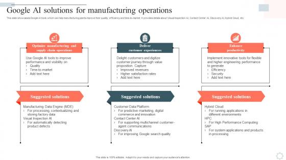 Googles Lamda Virtual Asssistant Google Ai Solutions For Manufacturing Operations AI SS V